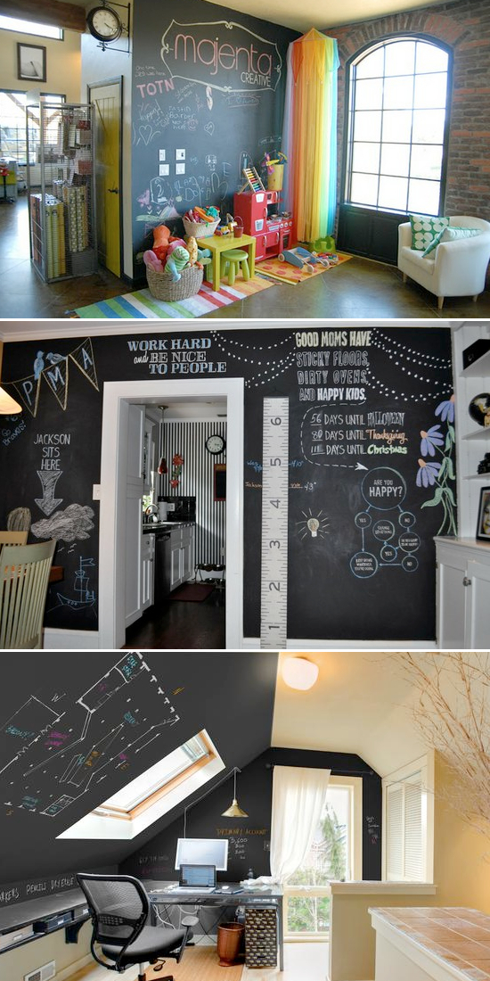 Decorating Kid's Rooms With Chalkboard Paint