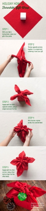 17 Unique Wrapping Paper Ideas - Kids Kubby