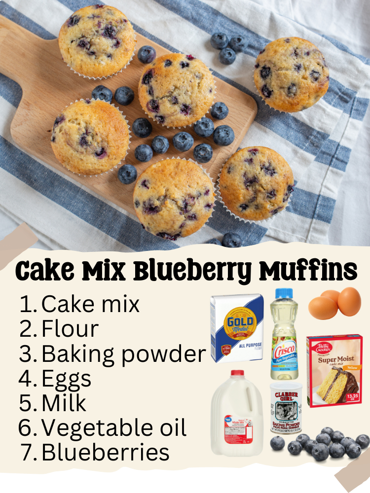 soft and sweet blueberry muffins made with boxed cake mix! this easy to make recipe is perfect for busy weekday mornings with the kids. A fun before or after school snack idea. 